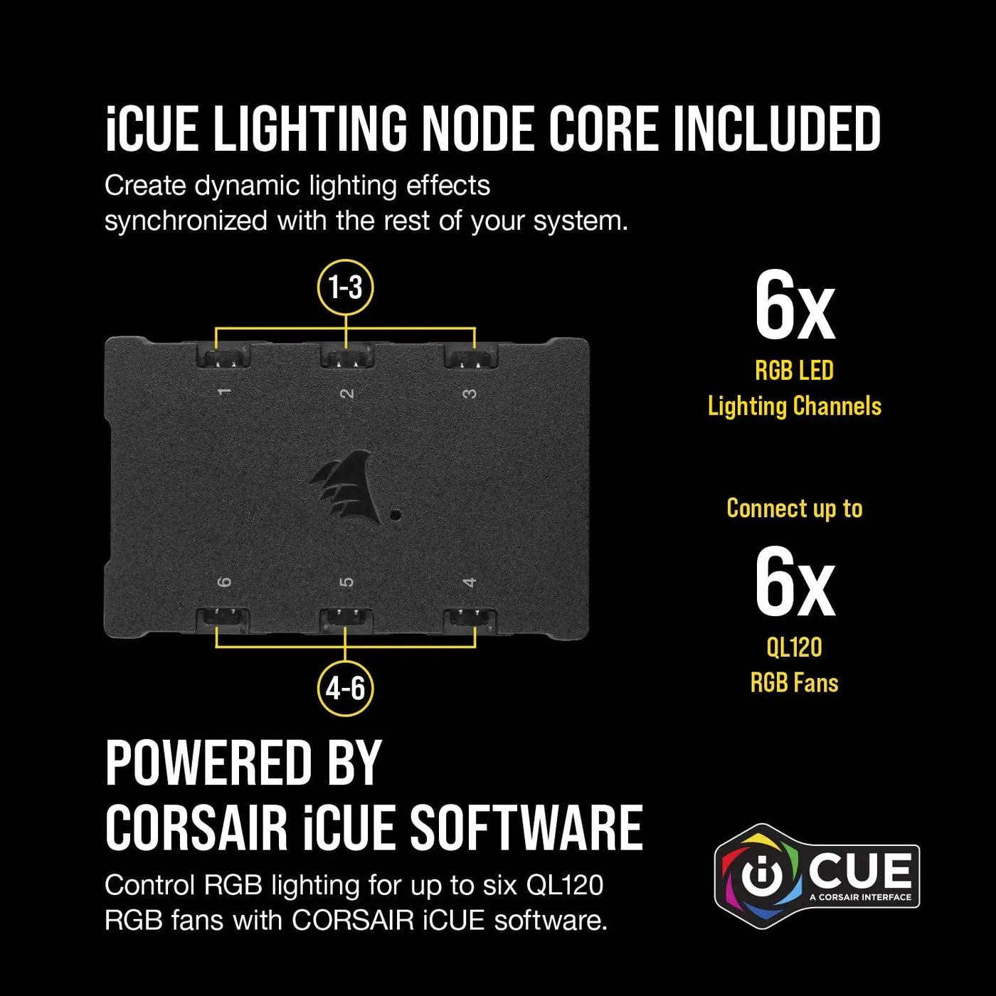 Corsair QL120 Triple Pack (Black) Vyral