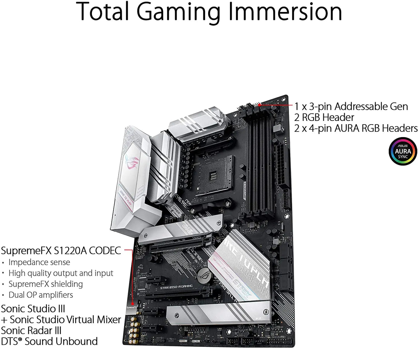 Rog Strix B550-A Motherboard Vyral