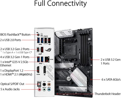 Rog Strix B550-A Motherboard Vyral