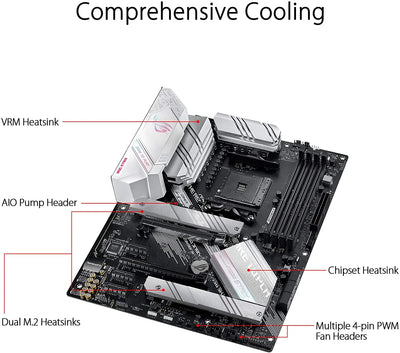 Rog Strix B550-A Motherboard Vyral