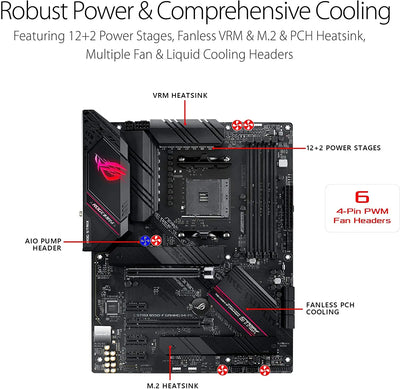 Rog Strix B550F Gaming Motherboard Vyral