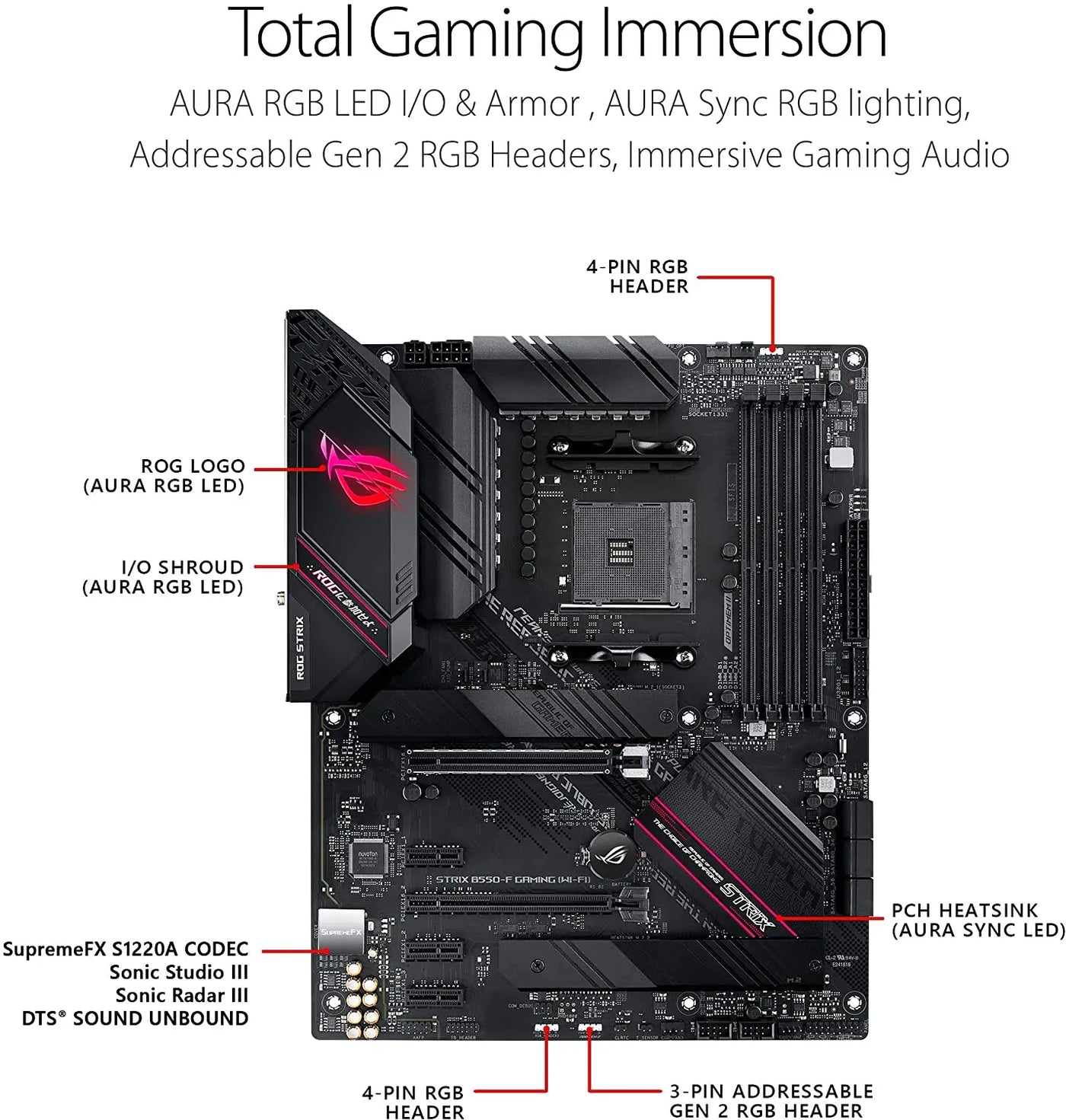 Rog Strix B550F Gaming Motherboard Vyral