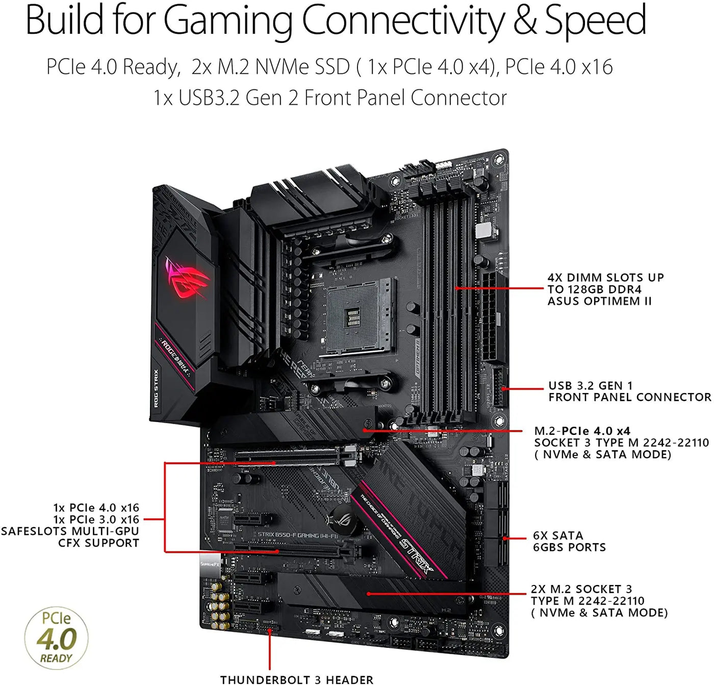 Rog Strix B550F Gaming Motherboard Vyral