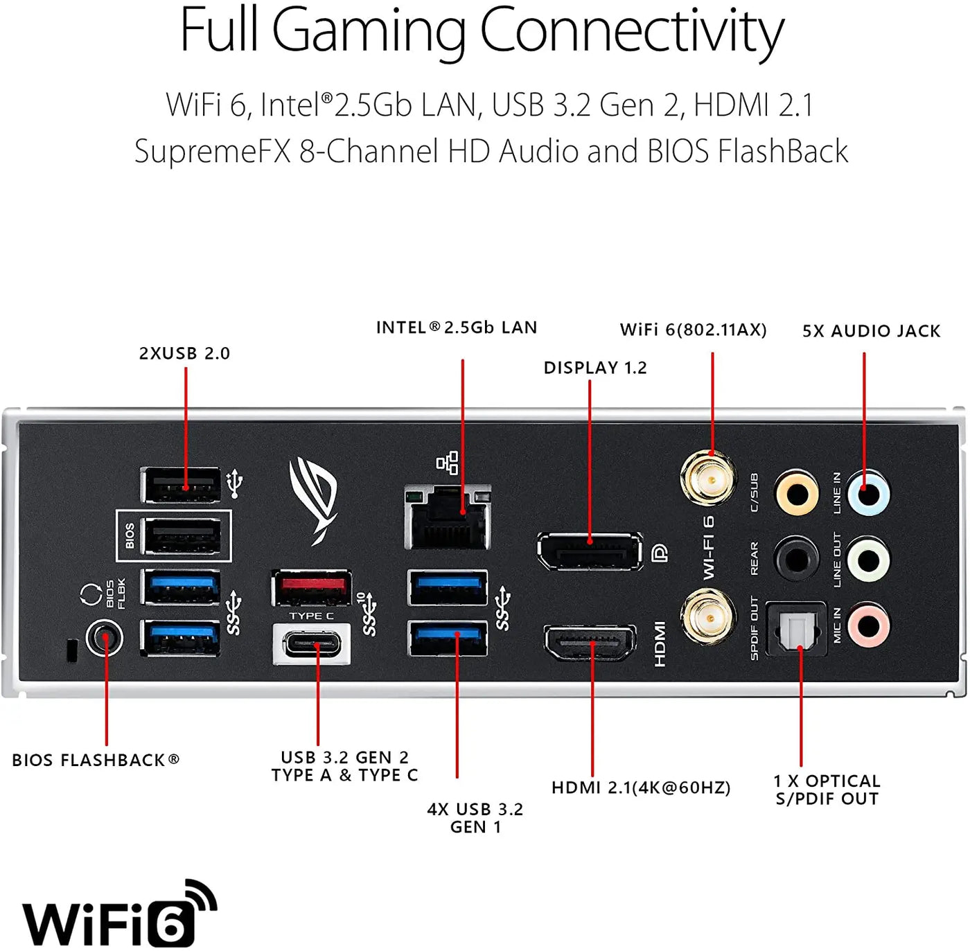 Rog Strix B550f Gaming Wifi Motherboard Vyral