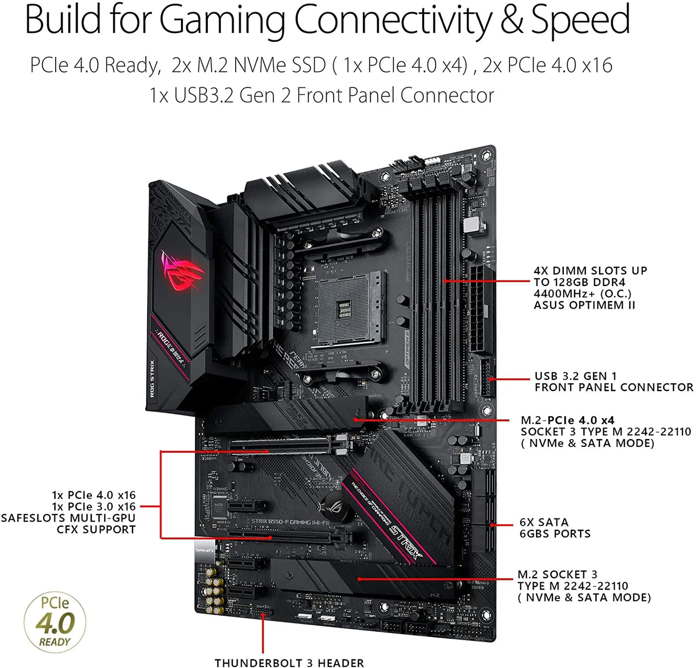 Rog Strix B550f Gaming Wifi Motherboard Vyral