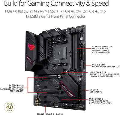 Rog Strix B550f Gaming Wifi Motherboard Vyral