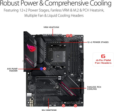 Rog Strix B550f Gaming Wifi Motherboard Vyral